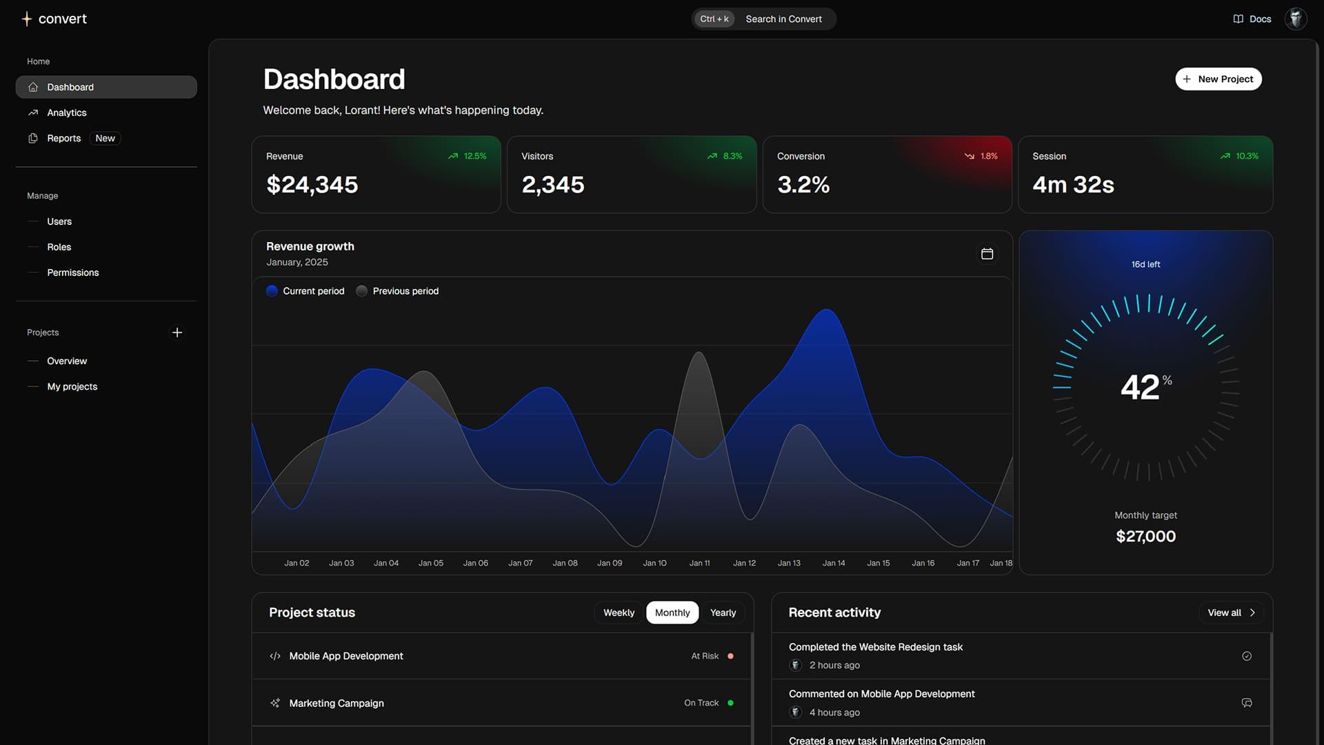 Dashboard de Evan